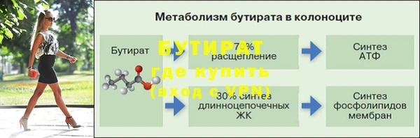 крисы Белоозёрский